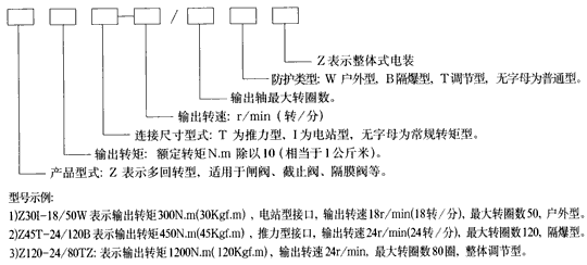 DZB防爆型多回轉電動頭
